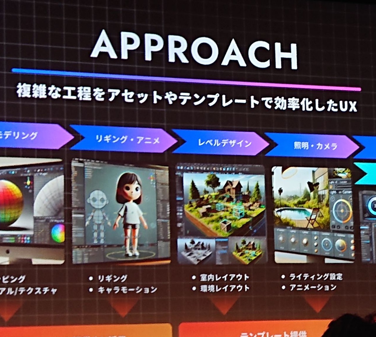 XRKaigi 2024: 最新技術と進化を体感したレポート (前編)