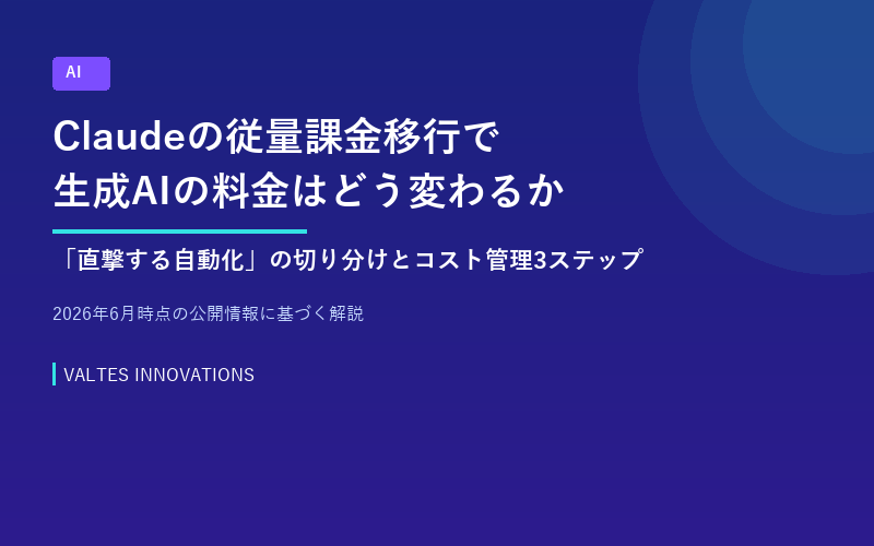 Claudeの従量課金移行で生成AIの料金はどう変わるか——「直撃する自動化」の切り分けとコスト管理3ステップ【2026年6月時点】