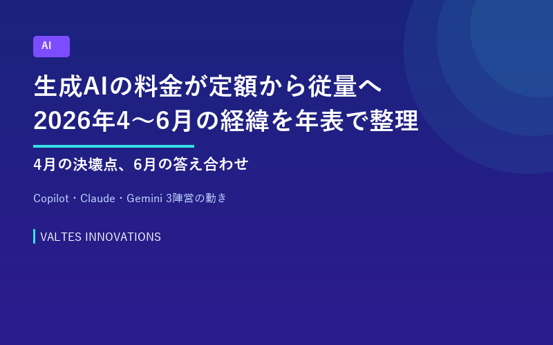 生成AIの料金が定額から従量へ、2026年4〜6月の経緯を年表で整理【2026年6月時点】